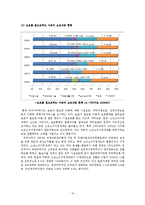 [아동복지] 가정위탁보호사업 현황과 문제점 및 개선방안-11