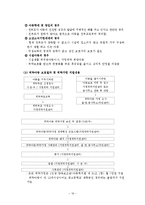 [아동복지] 가정위탁보호사업 현황과 문제점 및 개선방안-20