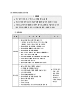 [사회복지] 알코올중독자 가족을 위한 정책 및 서비스의 문제점 및 개선방안-20