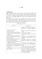 [보육사업] 보육사업과 아동복지-2