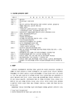 [건강보험] 건강보험제도의 본인부담금에 대한 고찰-5