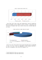 [건강보험] 건강보험제도의 본인부담금에 대한 고찰-10