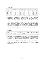 [사회복지] 사회복지서비스 - 은평 천사원-6