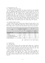 [아동복지] 시설아동을 위한 아동복지-7