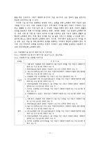 [아동복지] 시설아동을 위한 아동복지-12