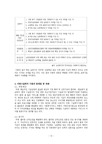 [아동복지] 시설아동을 위한 아동복지-13