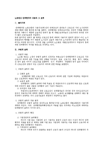 [노동법] 노동법상 단체협약의 내용과 그 효력-1