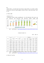 [노사관계] 기륭전자 노사분규 사례와 분석-5