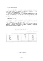 [노사관계] 상생의 노사관계 - 도요타와 현대자동차-11