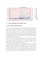 [노사관계] 시사저널사태와 현 언론의 현주소-6