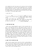 [노사관계] KTX 여승무원 사례를 통해 살펴본 비정규직 문제점-6
