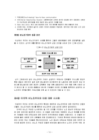 [노사관계] 비노조주의에 대한 구체적 접근 - 기업사례와 성공요건-14