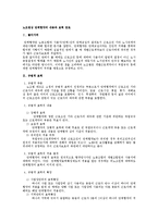 [노동법] 노조법상 단체협약의 내용과 효력 검토-1