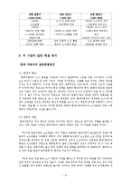 [노사관계] 현대노조 vs 도요타노조 - 현대노조가 나아가야 할 방안-8