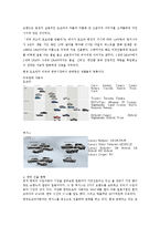 도요타 기업 연구 & 성공 비결-3