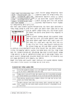 도요타 기업 연구 & 성공 비결-6