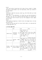 [국제경영] 기업 론리플레닛의 경영전략-16