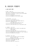 [국제경영학] 삼성전자의 기업사례 분석-3