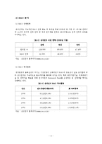 [국제경영학] 삼성전자의 기업사례 분석-9