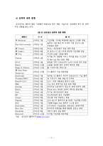 [국제경영학] 삼성전자의 기업사례 분석-11