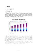 [국제경영학] 삼성전자의 기업사례 분석-18