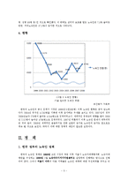 [대도시공공문제론] 노숙인문제와 그 대안 방안-5