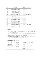 [경영학과산학협력] 경북대학교 신산학협력 현황(성공사례중심)-12