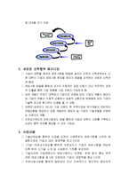 [경영학과산학협력] 경북대학교 신산학협력 현황(성공사례중심)-16
