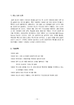 [국제마케팅] 세계자동차시장 마케팅전략-17