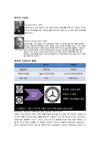 [국제마케팅] Google(구글)과 BENZ(벤츠)에관한 마케팅전략-2