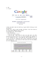 [국제마케팅] 고급컨텐츠(WEB2.0)시대-7
