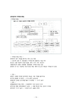 [경영학] 기업의 세계화와 조직 사례(삼성전자)-18