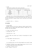 [광고매체전략] TV광고를이용한 삼양감자라면의 매체전략-9