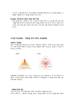 [거시조직론] SK텔레콤의 경영방시에관한 연구-12