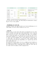 [거시조직론] SK텔레콤의 경영방시에관한 연구-13