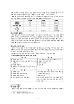 [국제마케팅] SM Entertainment 마케팅 분석-8