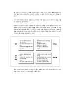 [시스템활용론] KBS ERP 시스템-17