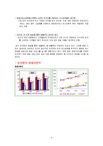 [국제경영론] 피자헛의 마케팅전략-5