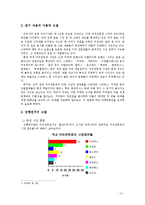 [마케팅조사론] 커피빈의 선호도조사 및 방향성 연구-3