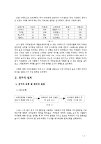 [마케팅조사론] 커피빈의 선호도조사 및 방향성 연구-4