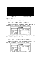 [마케팅조사론] 커피빈의 선호도조사 및 방향성 연구-8