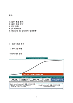 [국제경영론] 피자헛마케팅전략-1