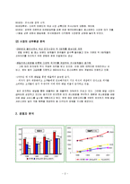[국제경영론] 피자헛마케팅전략-2