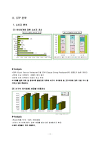 [국제경영론] 피자헛마케팅전략-9