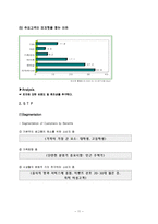 [국제경영론] 피자헛마케팅전략-11