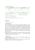 [거시조직론] 한성항공의 전략분석-3