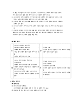 [관광자원의 이해] 우리나라 크루즈의 발전및 개발-3