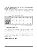 [글로벌지역연구] 글로벌 경쟁력에있어 중국과 러시아의 전략-9