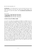 [글로벌지역연구] 글로벌 경쟁력에있어 중국과 러시아의 전략-16