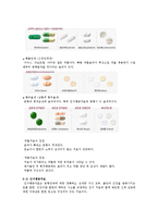 [사회복지의료사회] 공황장애에관한 연구및 기관방문사례-7